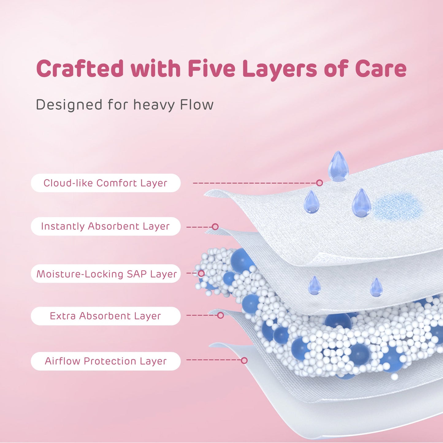 Aiwina Super Absorbent Wide Wings Maternity Pad