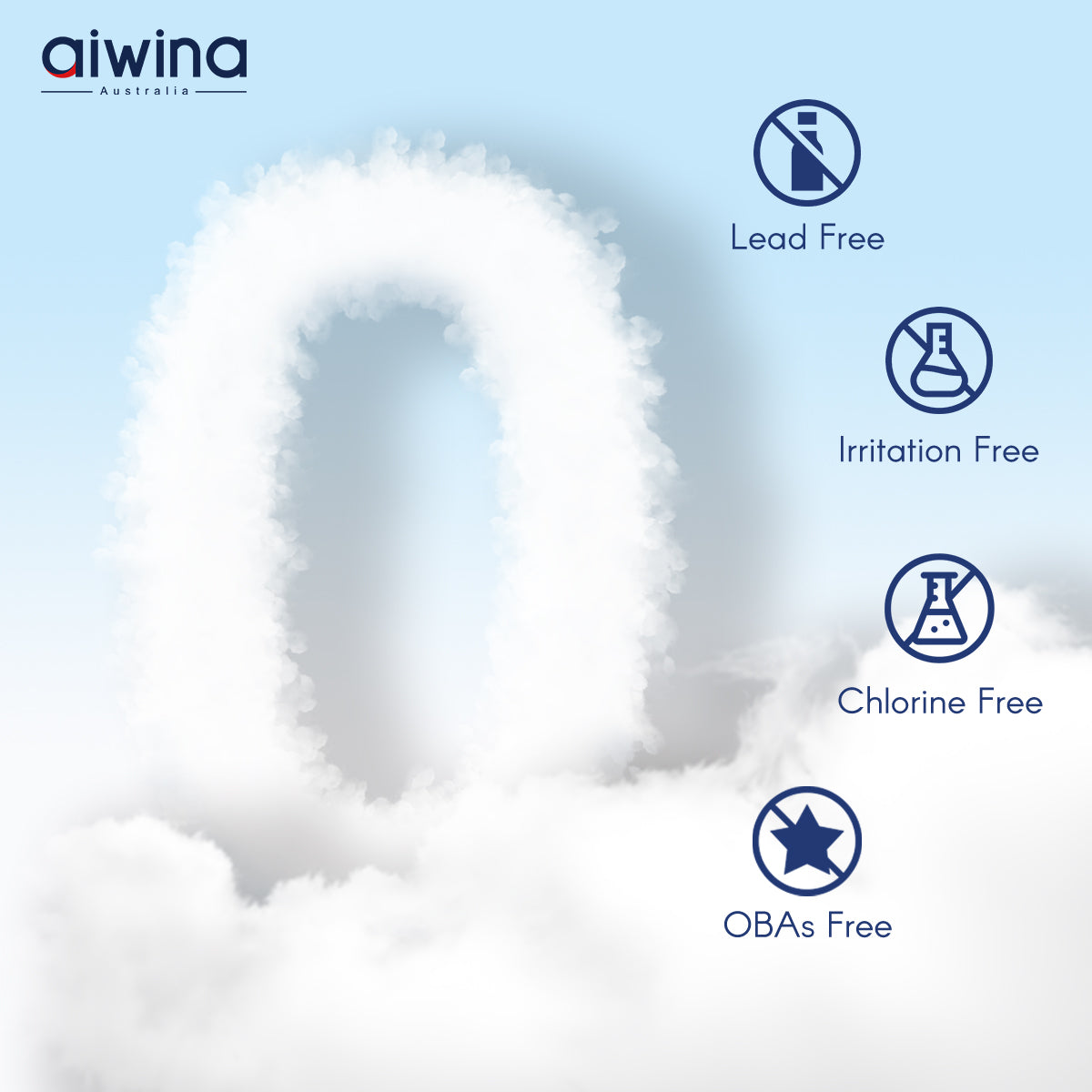 Aiwina Sanitary Pantyliner