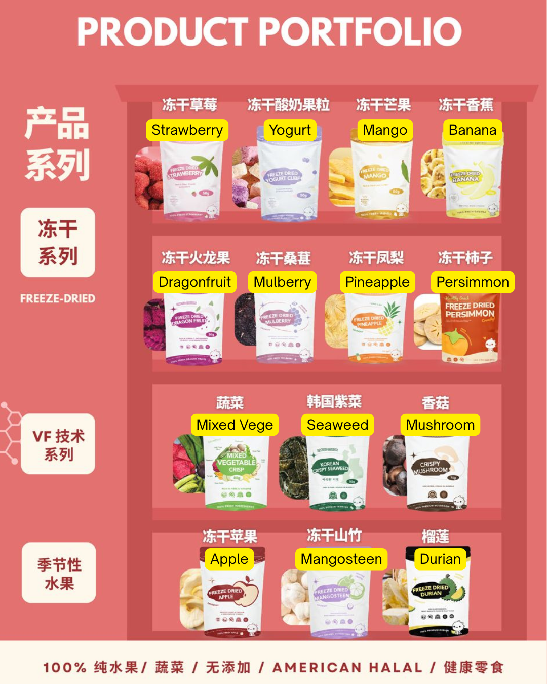 Lovebite Bundle 25 packs FREE 2 bottle Spread & 1 Pillow Bag