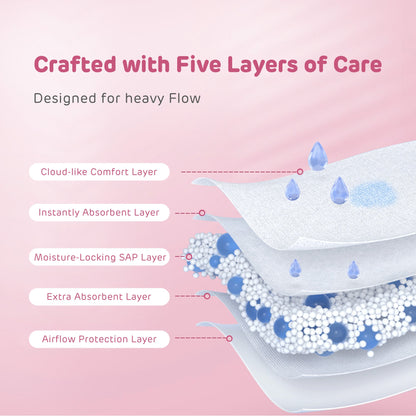 Aiwina Super Absorbent Wide Wings Maternity Pad