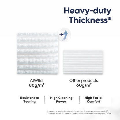 Aiwibi 100% Plant Fiber Portable Compressed Towel (30*50cm x 10's)
