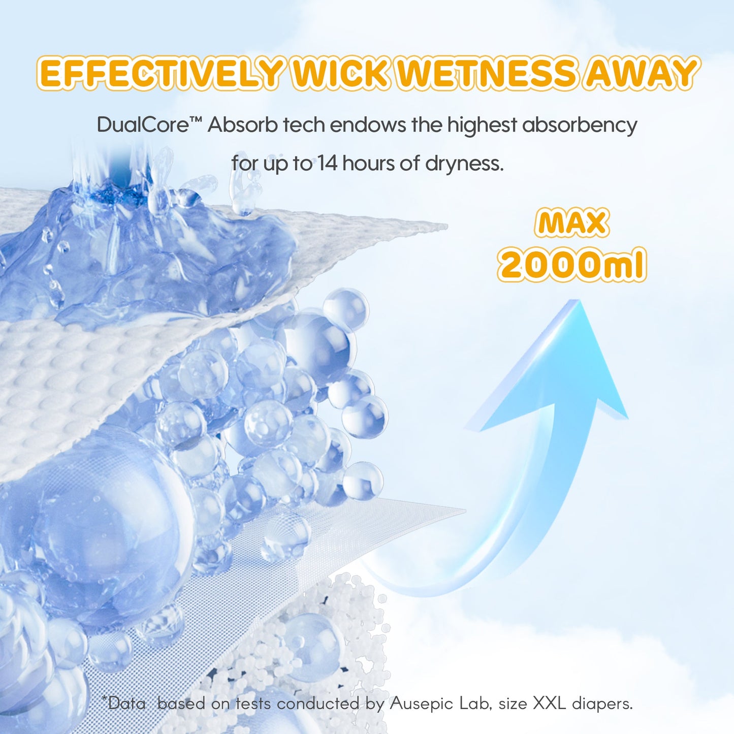[Tape] Aiwibi Ultimate Comfort Baby Tape Diapers