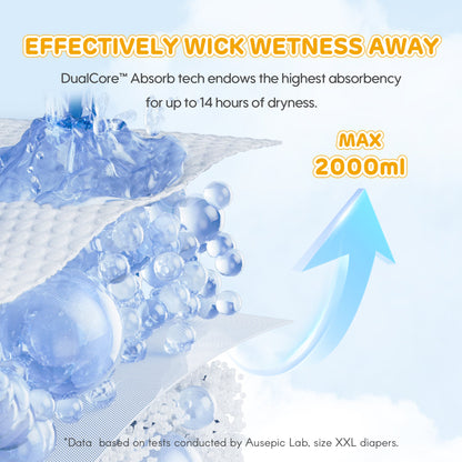 [Tape] Aiwibi Ultimate Comfort Baby Tape Diapers