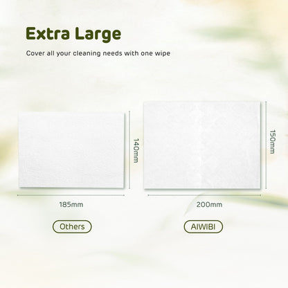Aiwibi Baby Plant-Based Biodegradable Dry Wipes