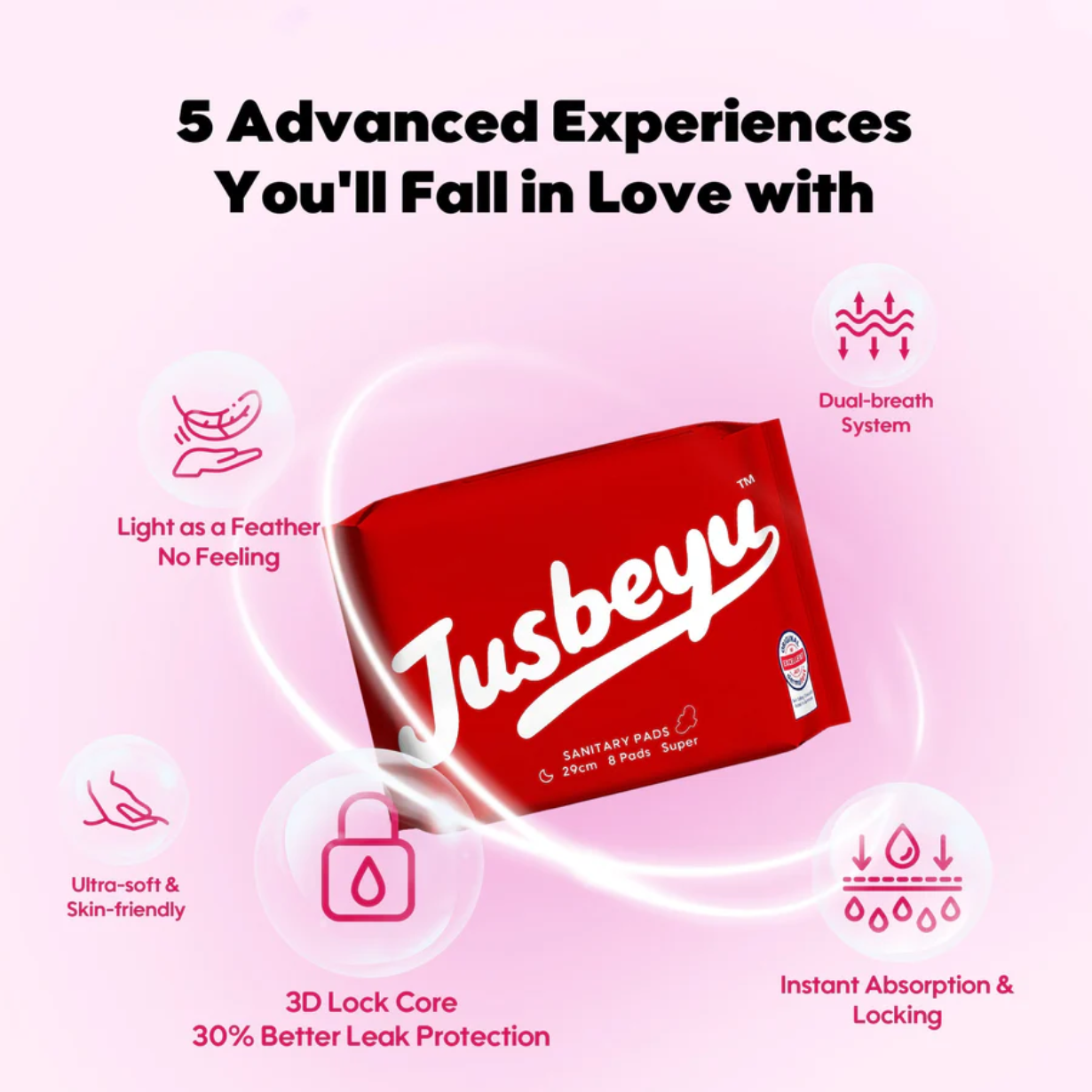 [May Special EAST MALAYSIA] Jusbeyu Ultra thin Pads - 160/245/290/350mm