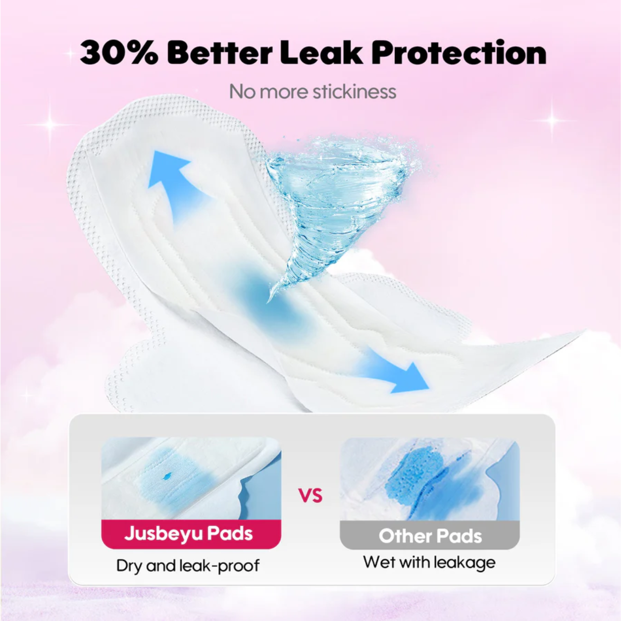 [May Special EAST MALAYSIA] Jusbeyu Ultra thin Pads - 160/245/290/350mm