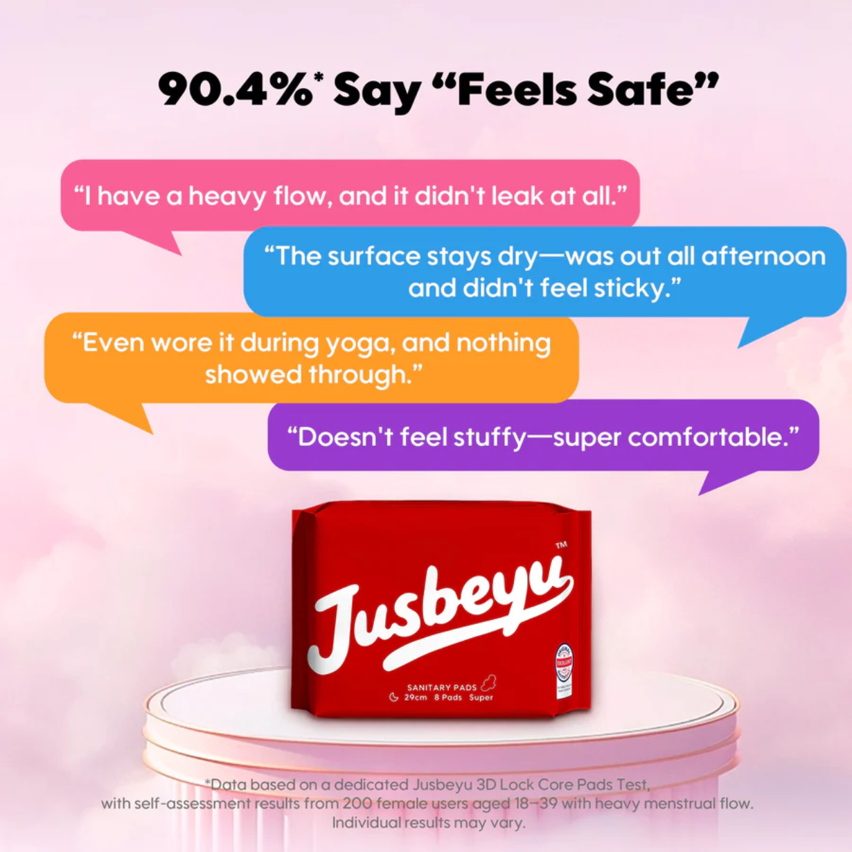 [May Special EAST MALAYSIA] Jusbeyu Ultra thin Pads - 160/245/290/350mm