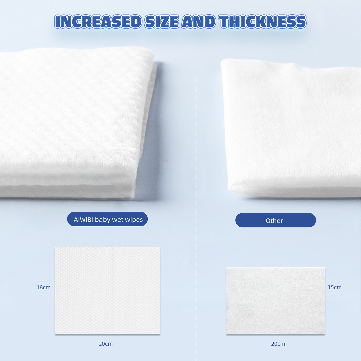 [GWP EXCLUSIVE] Aiwibi Baby 99.91% Pure Water Wipes (suitable for hand & mouth care) MEMBER