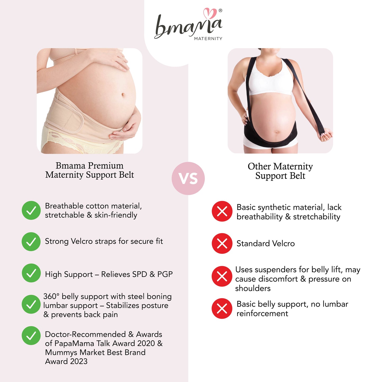 Bmama Maternity Support Belt