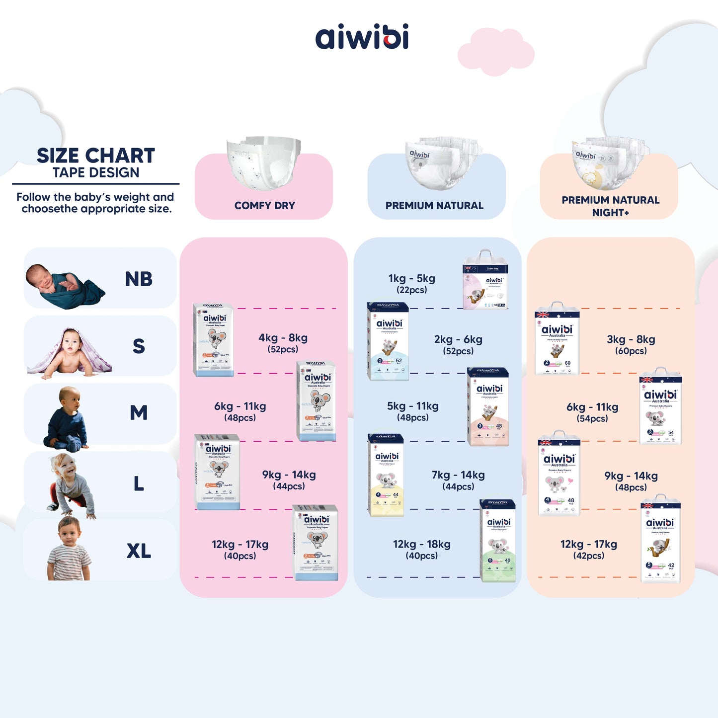 [Tape] Aiwibi Ultimate Comfort Baby Tape Diapers