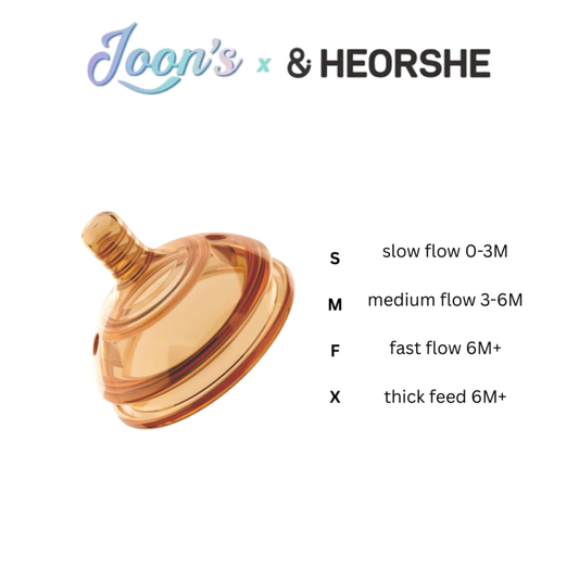 HeOrShe Wide Neck Nipple accessories