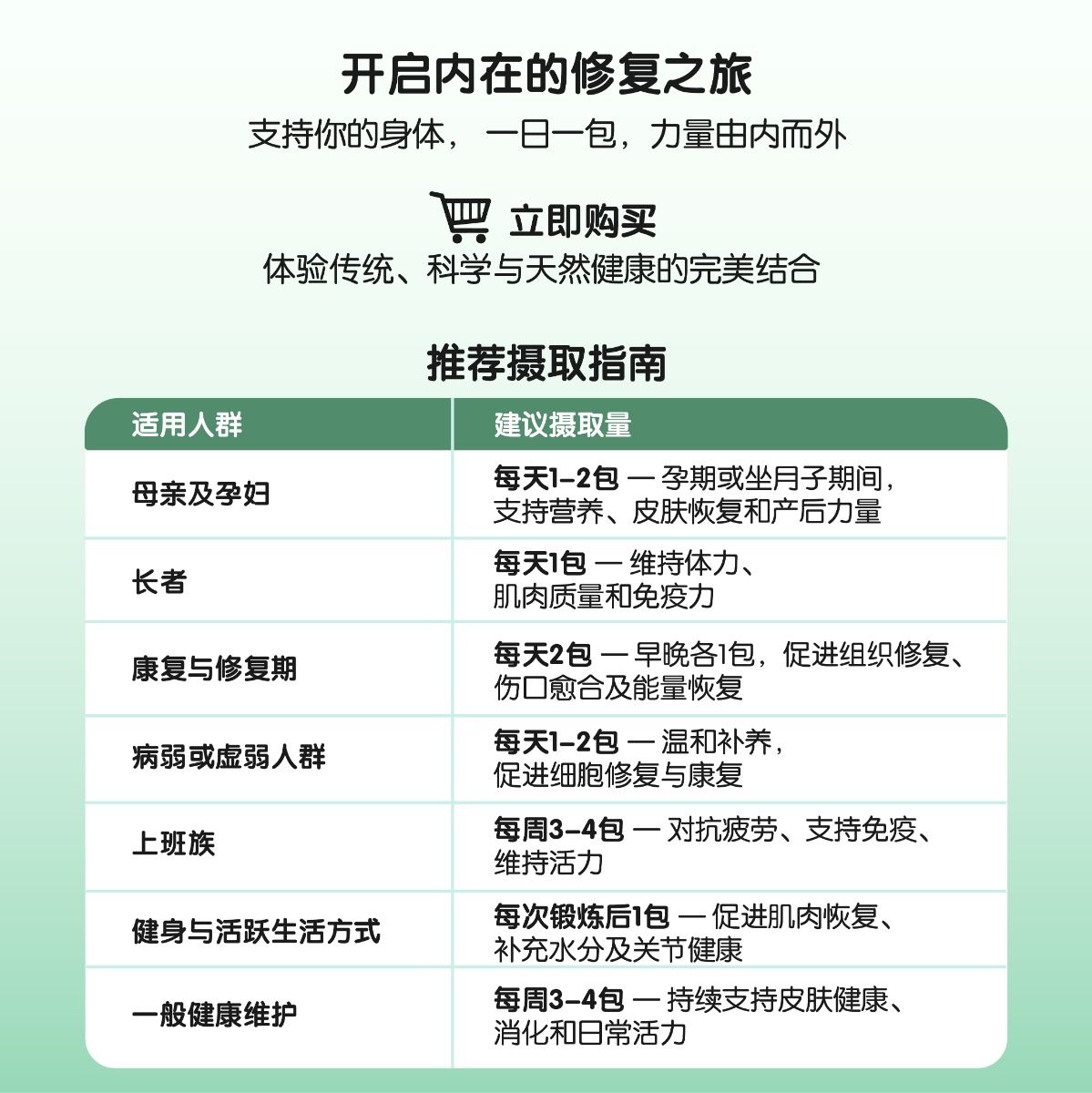 [May Special] Naturale Pure Chicken Essence + Free Bag